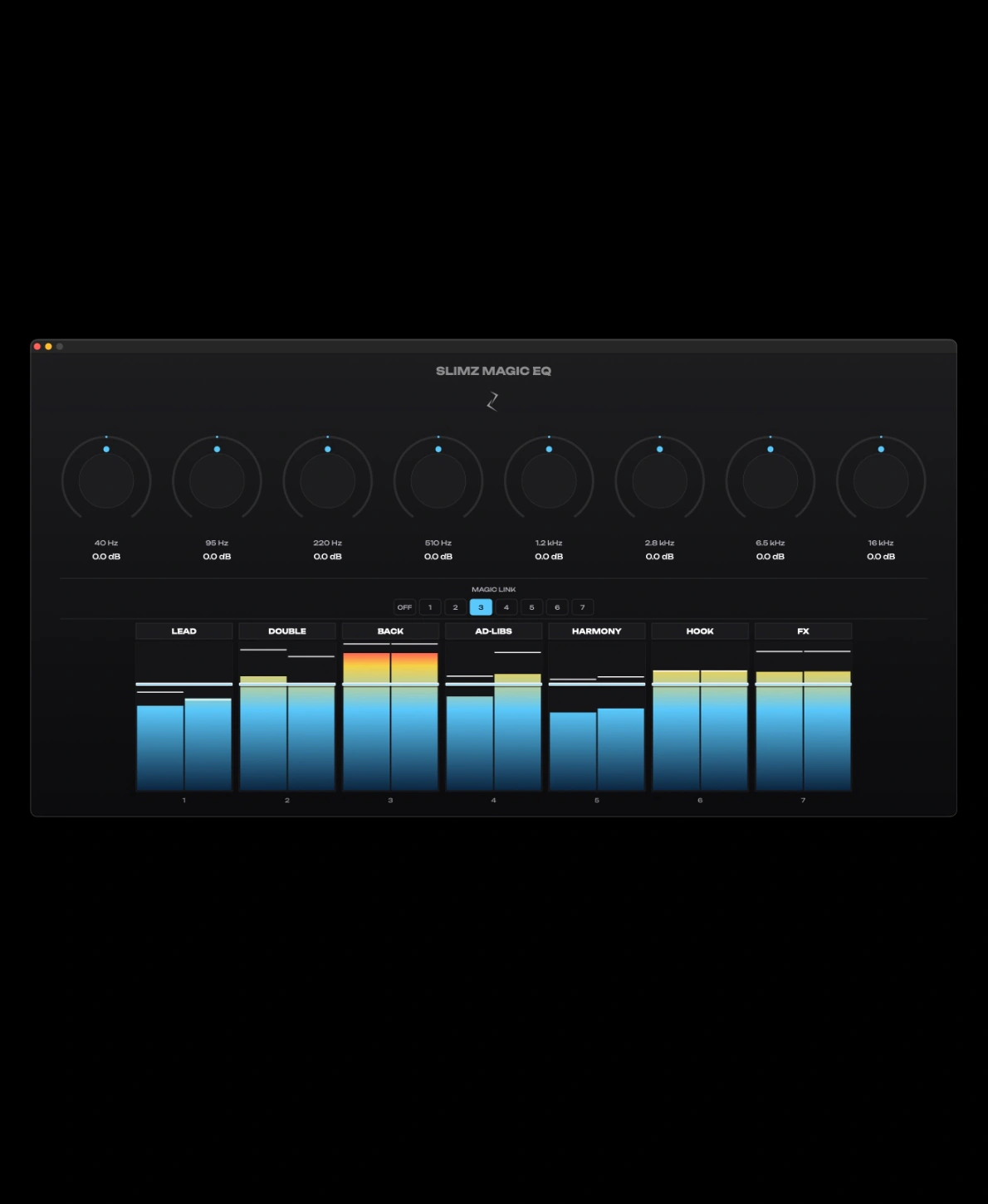 SLIMZ MAGIC EQ