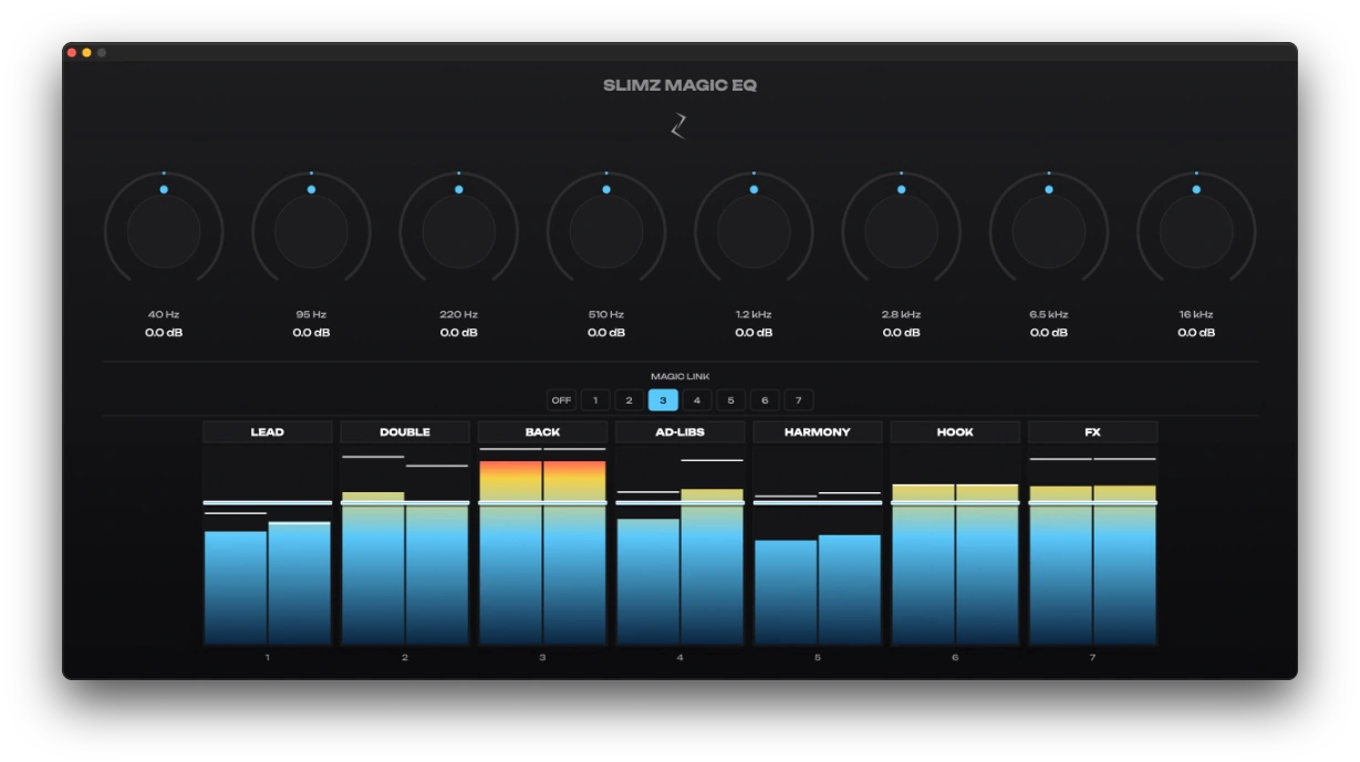 SLIMZ MAGIC EQ interface